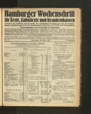 Nr. 13. 26. März 1922