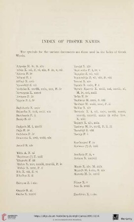 Index of Proper Names