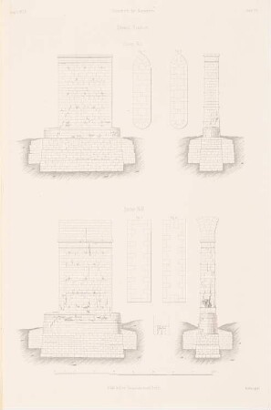 Diemel-Viadukt, Liebenau (?): Pfeiler II (aus: Atlas zur Zeitschrift für Bauwesen, hrsg. v. G. Erbkam, Jg. 2, 1852)