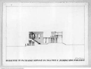 Ein römisches Theater in einer Villa, Längsschnitt