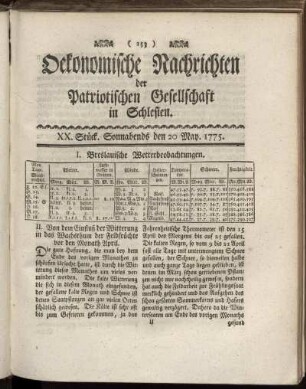 XX. Stück. Sonnabends den 20 May. 1775.