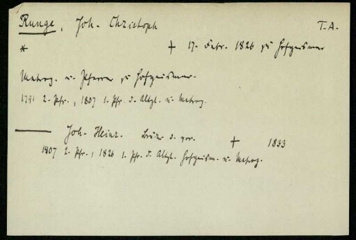 Runge, Joh. Christoph