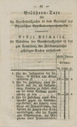 Gebühren-Taxe für die Gerichtsvollzieher in dem Sprengel des Rheinischen Appellationsgerichtshofes.