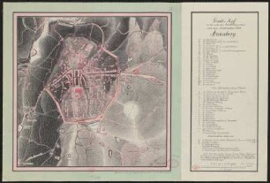 Grund-Riss von der unter das Amt Wolckenstein gehoerigen schriftsaessigen Stadt Annaberg