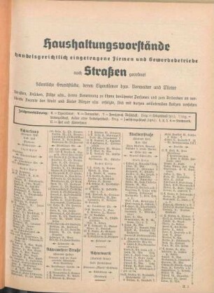 Achterkamp. Achterwehrer Straße. Achterwurth. Adalbertstraße. [Adelheidstraße. Admiral-Scheer-Straße. Adolf-Hitler-Platz. Adolfplatz. Adolfstraße.]