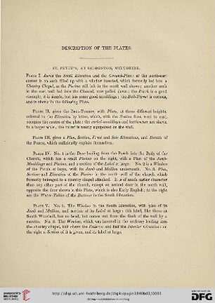 Description of the Plates
