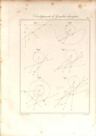 Développements de Géométrie descriptive, [2]. Atlas