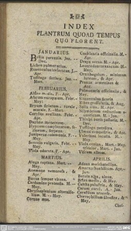 Index Plantarum Quoad Tepmus Quo Florent