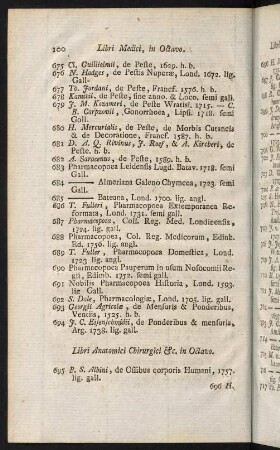 100-120, Libri Anatomici Chirurgici &c. in Octavo - Philosophici, Astronomici, Physici, Hist. Naturalis, Botanici, &c. in Octavo