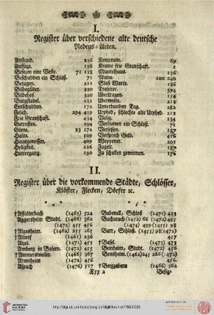 Register über Redensarten und Orte