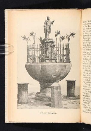 Grübel-Brunnen.