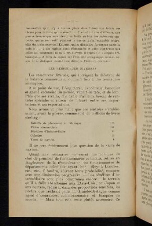 76, Les ressources diverses