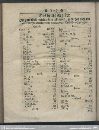 Das dritte Register. Der zum theil weitläufftig erklärten; zum theil aber mit einer kurtzen Erläuterung angezogenen Biblischen Sprüche