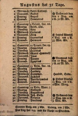 Musen-Almanach. 1792