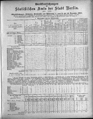 1901,57: 1901. LVII