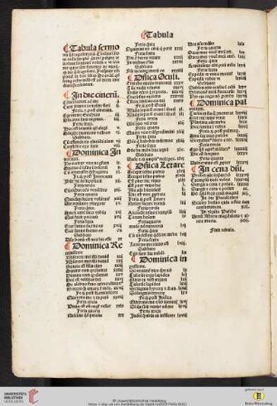 Tabula sermonum quadragesimalium