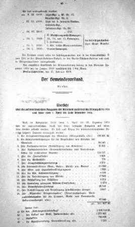 Der Gemeindevorstand