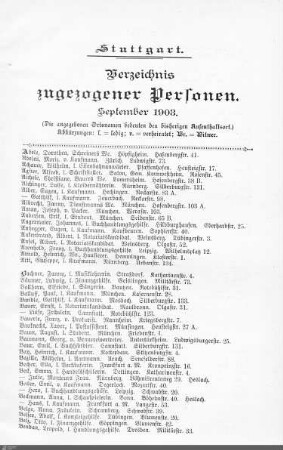 Verzeichnis neuangezogener Personen: September 1903