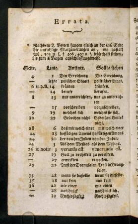 Errata