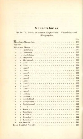 Verzeichniss der im IV. Bande enthaltenen Kupferstiche, Holzschnitte und Lithographien