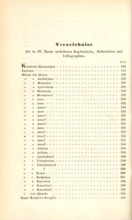 Verzeichniss der im IV. Bande enthaltenen Kupferstiche, Holzschnitte und Lithographien