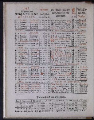 1786. Allgemeiner Reichs-Calender. Augustus.