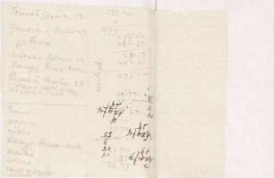 Itinerar einer Italienreise von Karoline Luises Hand.