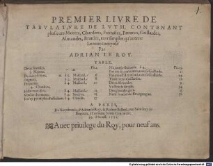 Premier livre de tabulature de luth, contenant plusieurs Motetz, Chansons, Fantasies, Pauanes, Gaillardes, Almandes, Branles, tant simples qu'autres: Le tout composé