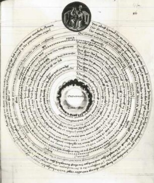 Passauer Kalendarium
