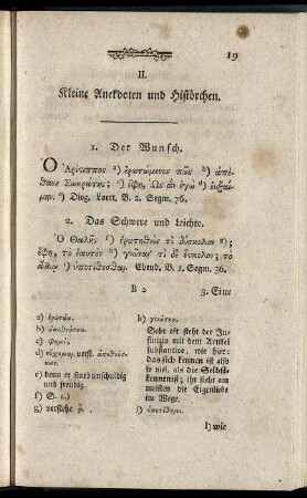 II. Kleine Anekdoten und Histoerchen