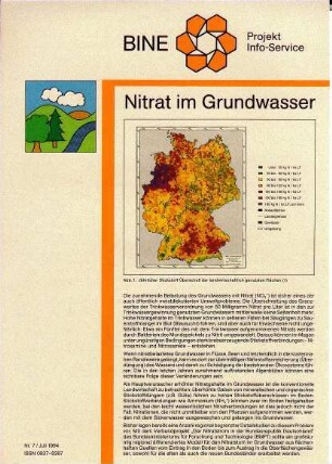 Nitrat im Grundwasser.