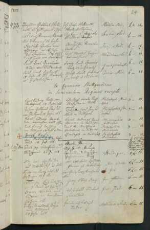 Winterhalbjahr 1807/1808. Rektorat Carl Christian Flatt
