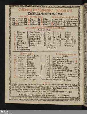 Erklärung der Characteren, Zeichen und Buchstaben, in diesem Calender