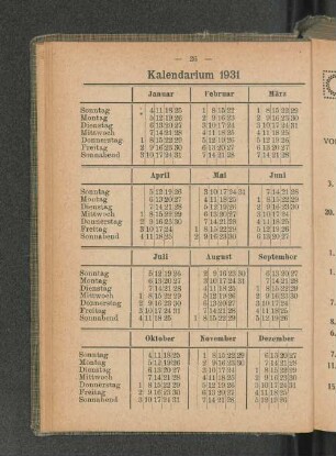 Kalendarium 1931
