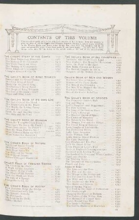 Contents of this volume
