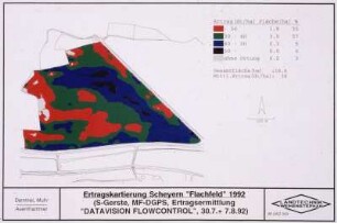 Ertragskartierung Scheyern "Flachfeld" 1992