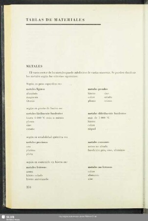 Tablas De Materiales