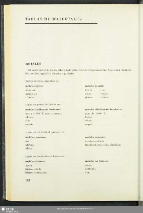 Tablas De Materiales