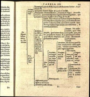 Tabula LIX.