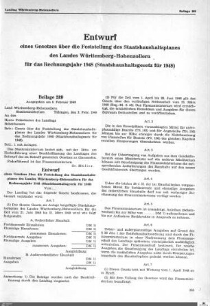 Anträge, Anfragen, Gesetzentwürfe
