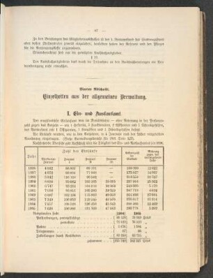 Vierter Abschnitt. Einzelheiten aus der allgemeinen Verwaltung.