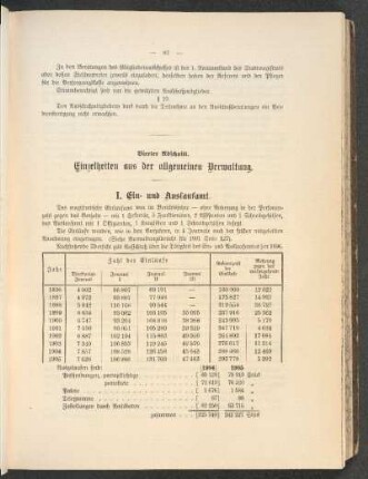 Vierter Abschnitt. Einzelheiten aus der allgemeinen Verwaltung.