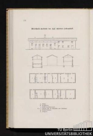 Wirtschafts-Gebäude der Kgl. Gärtner-Lehranstalt.