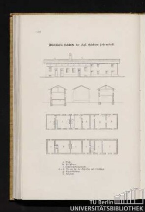 Wirtschafts-Gebäude der Kgl. Gärtner-Lehranstalt.