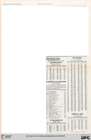 Nr. 29/30 (28. Jul. 1935), S. 5: Preisberichte