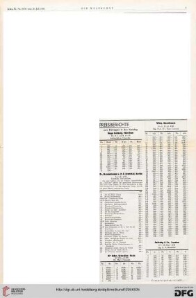 Nr. 29/30 (28. Jul. 1935), S. 5: Preisberichte