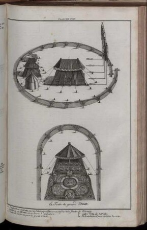 Planche. XXXV. : la Tente du grand Vizir