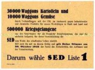 Wahlpropaganda der SED zur Gemeindewahl 1946