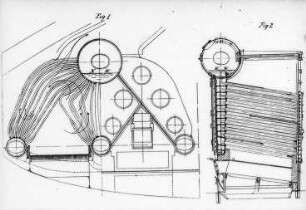 Wasserrohr-Schiffskessel, Schema : Technikgeschichte | Maschinenbau | Verkehrswesen | Schiffbau