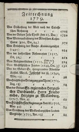 Zeitrechnung 1779